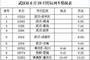 巴特勒：邓罗是一台篮球机器 他不止是个三分射手